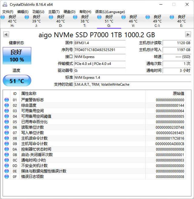 这速度真的让人很满意，aigo固态硬盘P7000体验