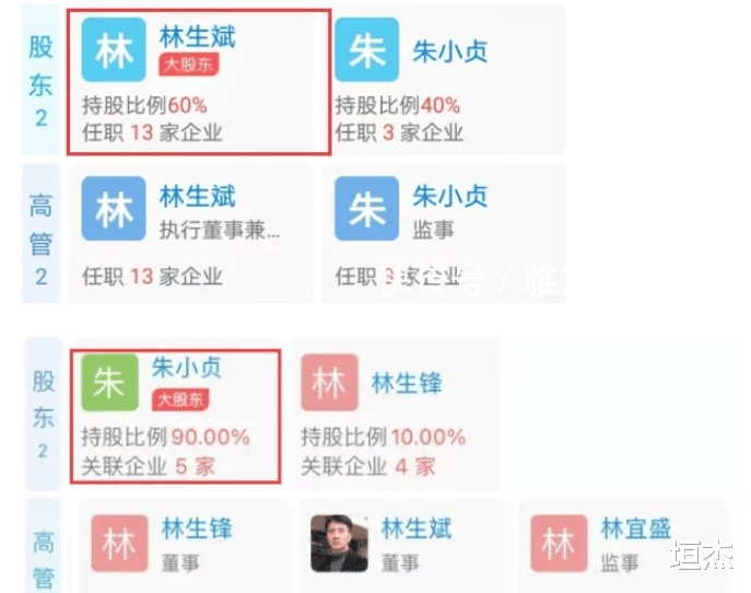 佟丽娅|2021年，老婆孩子在天堂，林生斌在人间娶二房，如今他的报应来了