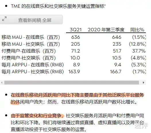 虾米音乐|虾米音乐关停一年了，无数老用户却还在期待它复活