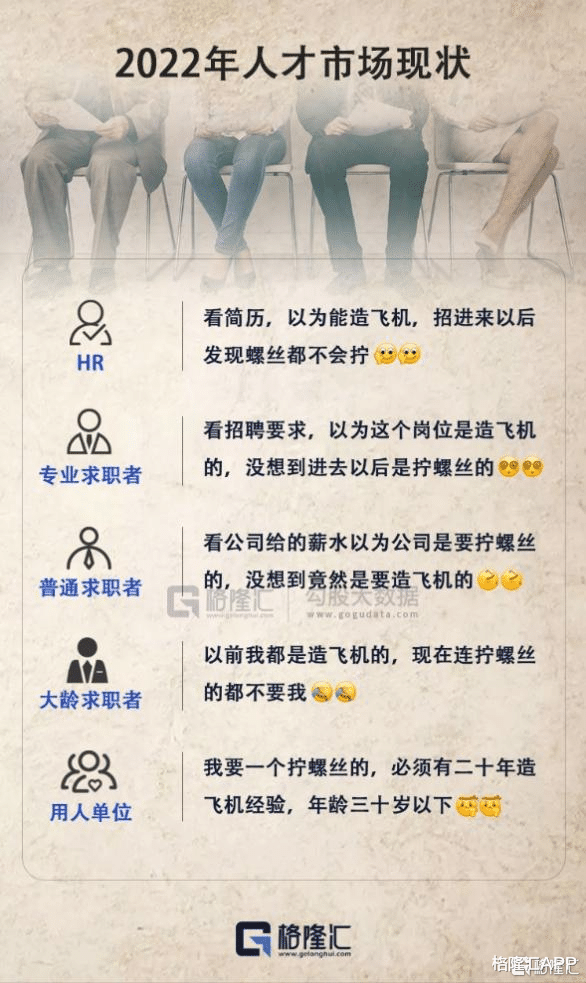 职业教育|职业教育，新的版本答案？