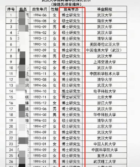 清华大学|“清华生只求职业,和上蓝翔有啥区别?”985名校生要懂大学价值