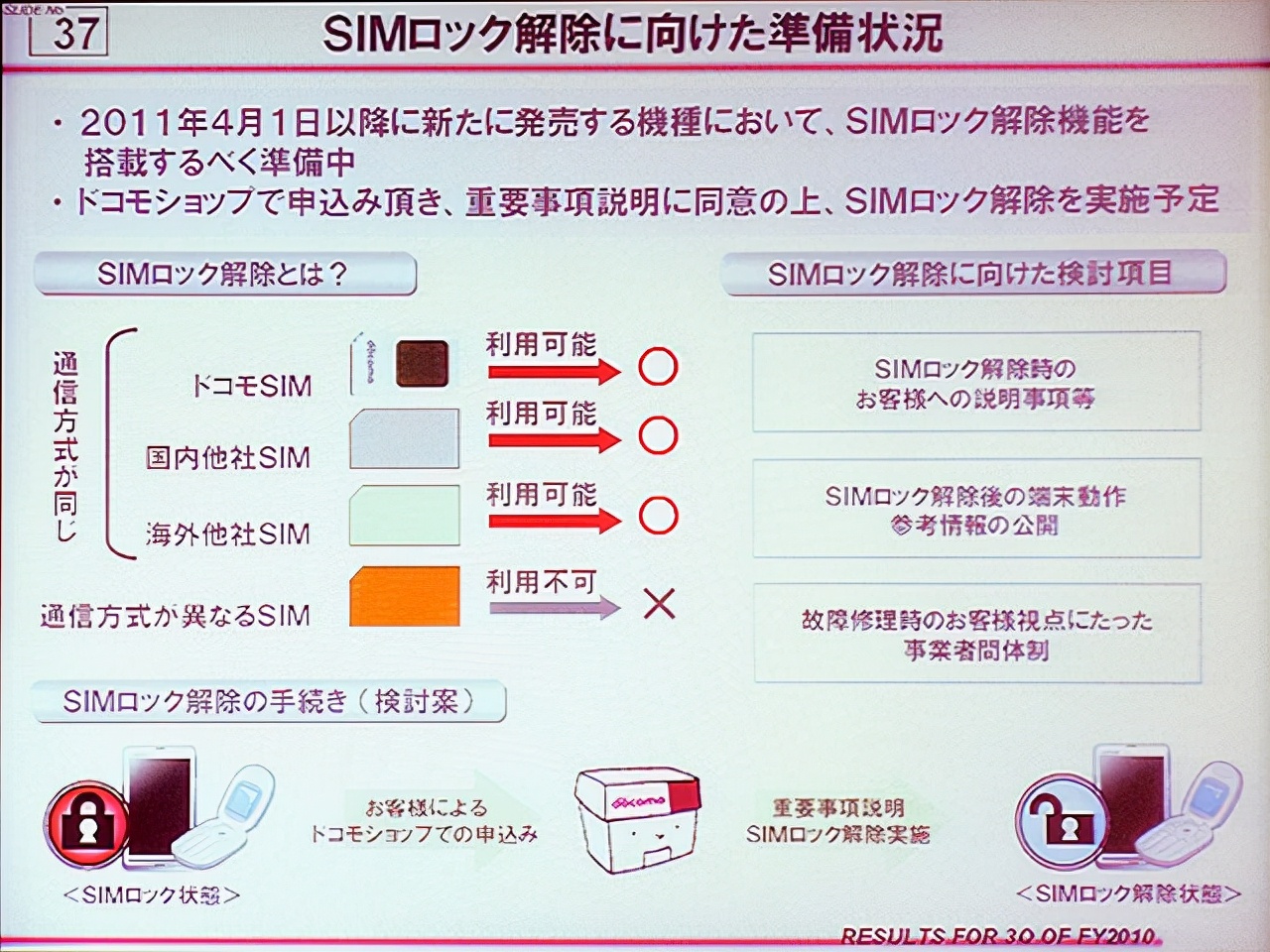 小程序|日本无锁手机市场第一!OPPO再成业界大头,产品力+本土化成关键