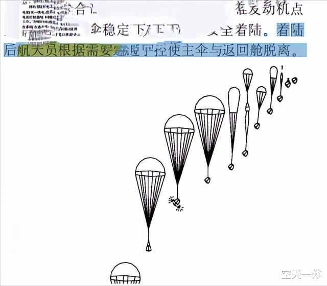 神舟十四号返回舱成功着陆,可惜最后一下切伞失败?有权威答案了