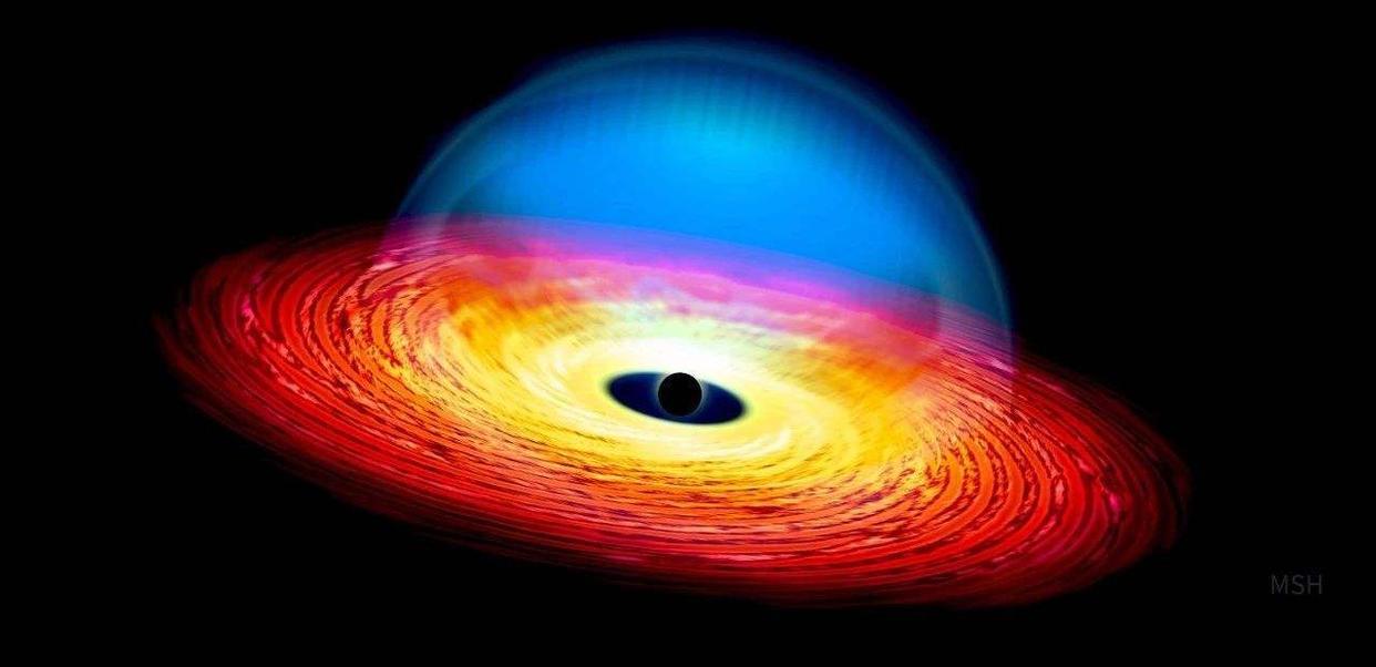 神秘的原初黑洞:诞生于宇宙之初的它们,究竟是如何形成的?