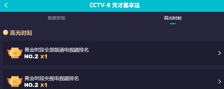 滤镜|《天才基本法》：童瑶的泪沟，张子枫的脸，这部剧的滤镜太真实