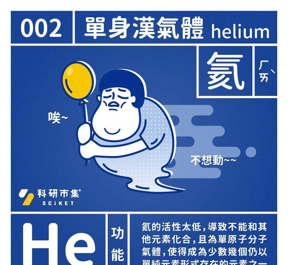 为什么要禁止氦气球?143万个氦气球带来的灾难,赔到倾家荡产