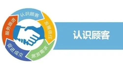 电子商务|做电商必须要会的6个技能