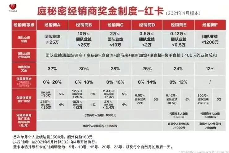 张庭|张庭被查封的96套房产,背后站着的,是那些被坑惨的千万宝妈!