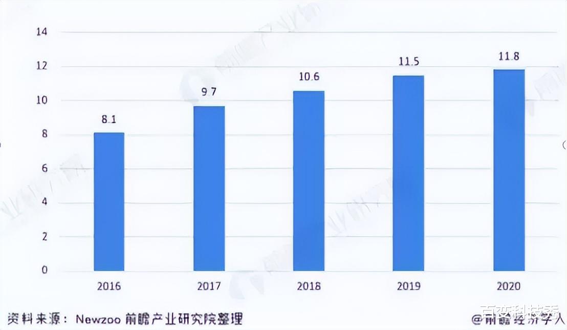 贴膜|为贴膜自由而战！膜丽壳究竟有何实力？