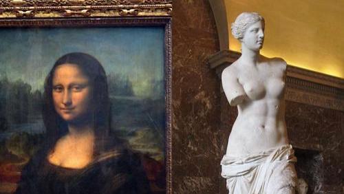 邮票|世界上三大藏品最多的博物馆，文物数量与故宫相比如何？