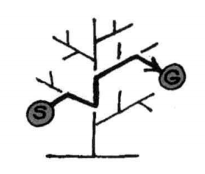 模数整装丨一文看懂为啥装前要做户型诊断和住商规划!