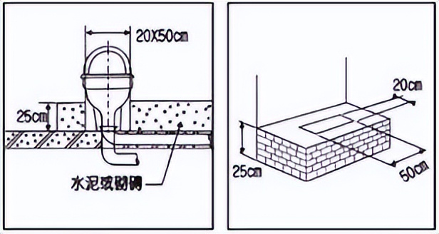 生活中看似无用的“蠢设计”，实则暗藏玄机！网友：我不该嫌弃它