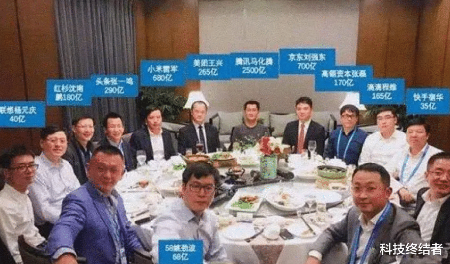 薪水|那些年薪200万的人，每天都在做什么？