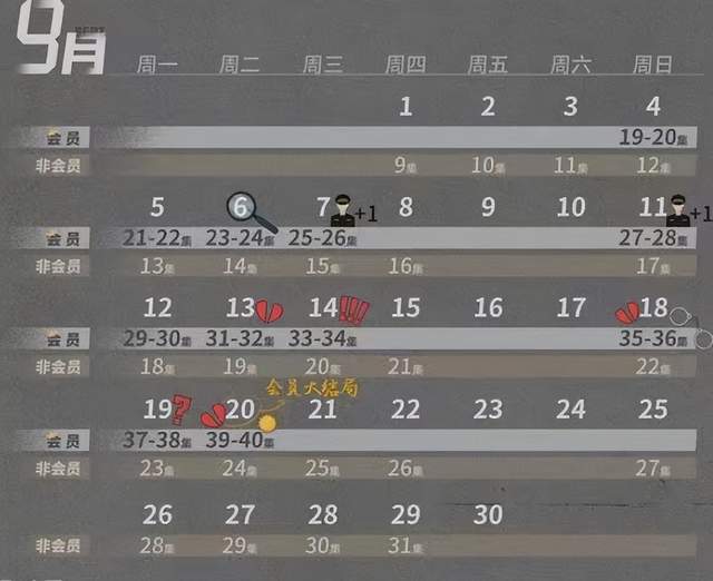 张秋峰|罚罪:唐绍文也是卧底?没可能;这个图标指的是宋光明或张秋峰