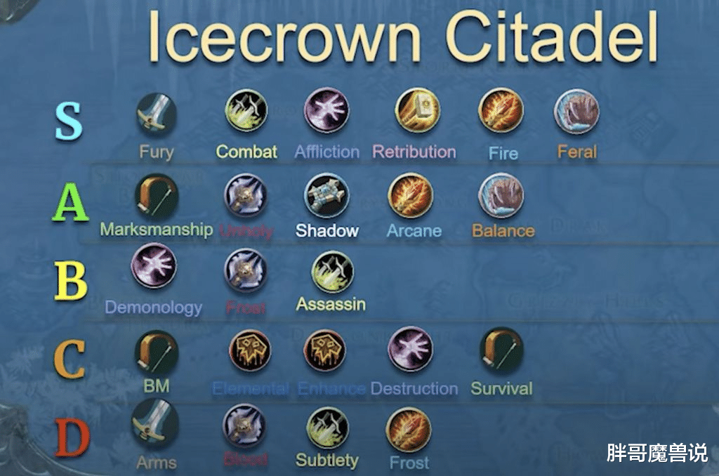 魔兽世界怀旧服|魔兽怀旧服：WLK首发什么职业？不同阶段DPS评分，一共6个S级专精