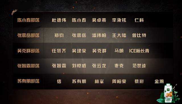 任贤齐|《披荆斩棘》四公：任贤齐下滑第10，C位和最佳队长已无悬念?