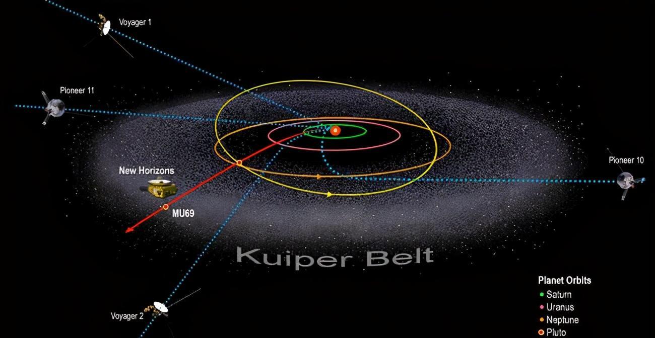 超光速能实现吗？NASA：正研究曲率驱动，能达到光速的20万倍