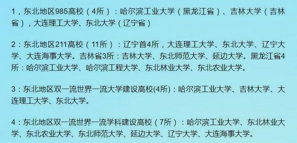 三级甲等医院|东北985“全军覆没”,上海人才储备标准引热议,还有地域区别?
