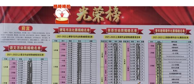 孙逢春|学校期末考试后只公布等级，没分数？网友：希望中高考也如此