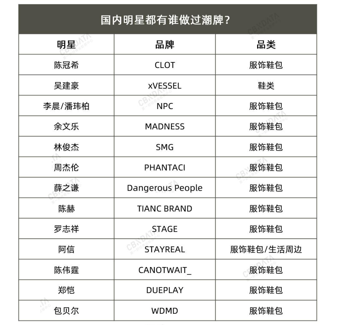 王鹤棣|恶意抹黑？网传王鹤棣爸爸打人，注册商标被质疑！割粉丝韭菜？