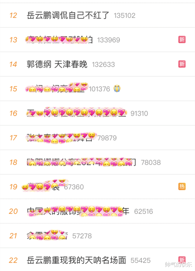 春晚|无缘春晚上热搜，和孙越表演新段子又是俩热搜，谁说岳云鹏不红？