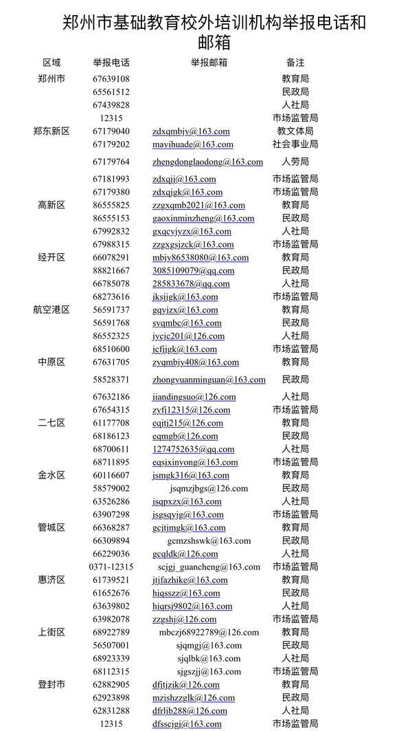 培训机构|下周，郑州校外培训将有条件的恢复线下教学