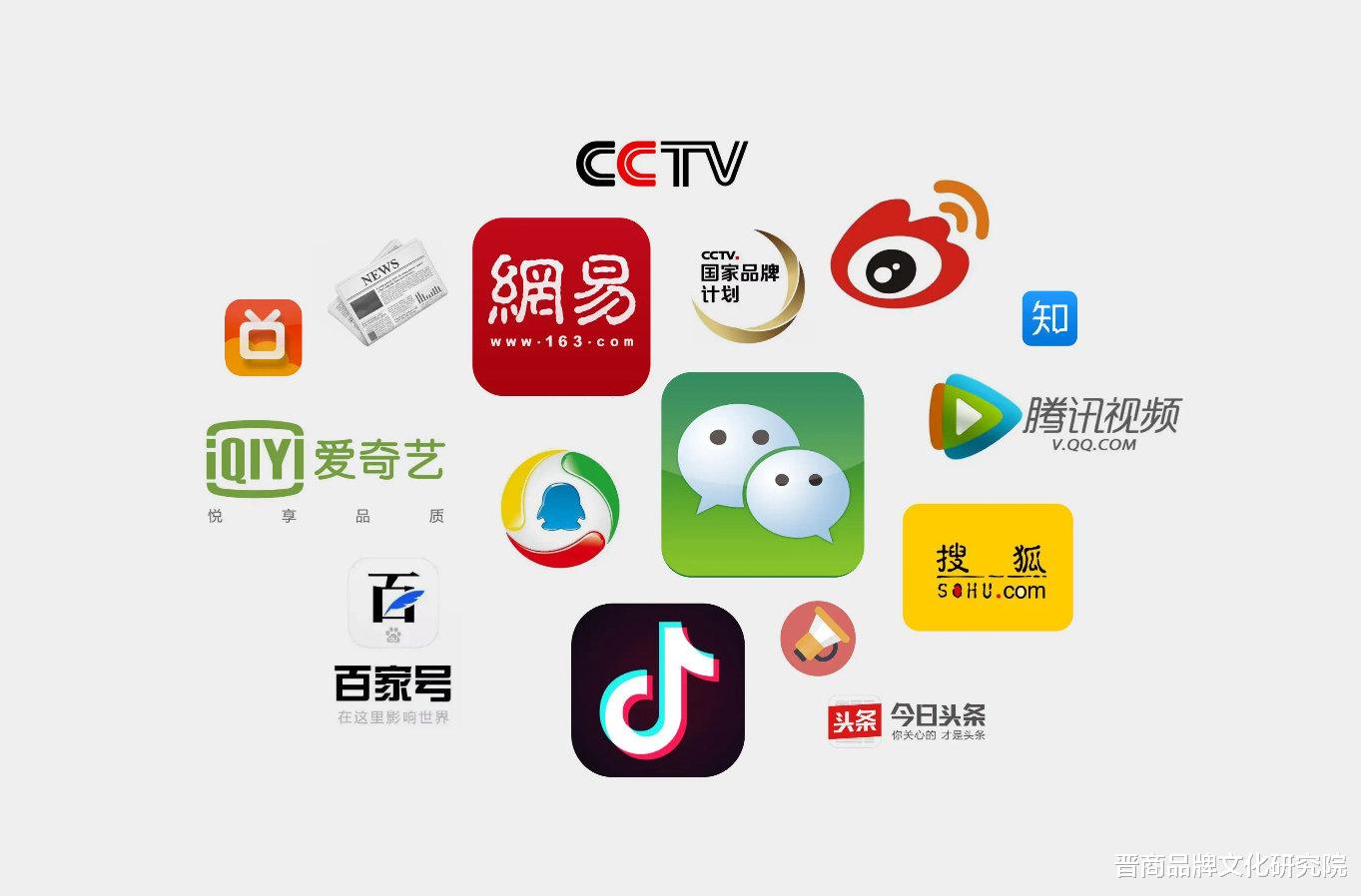 宏碁|赢销三步法，2022如何通过新媒体增强企业品牌竞争力