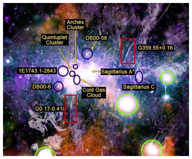 “银心”长什么样?经过科学家多年数字化模拟,终于揭露其真相