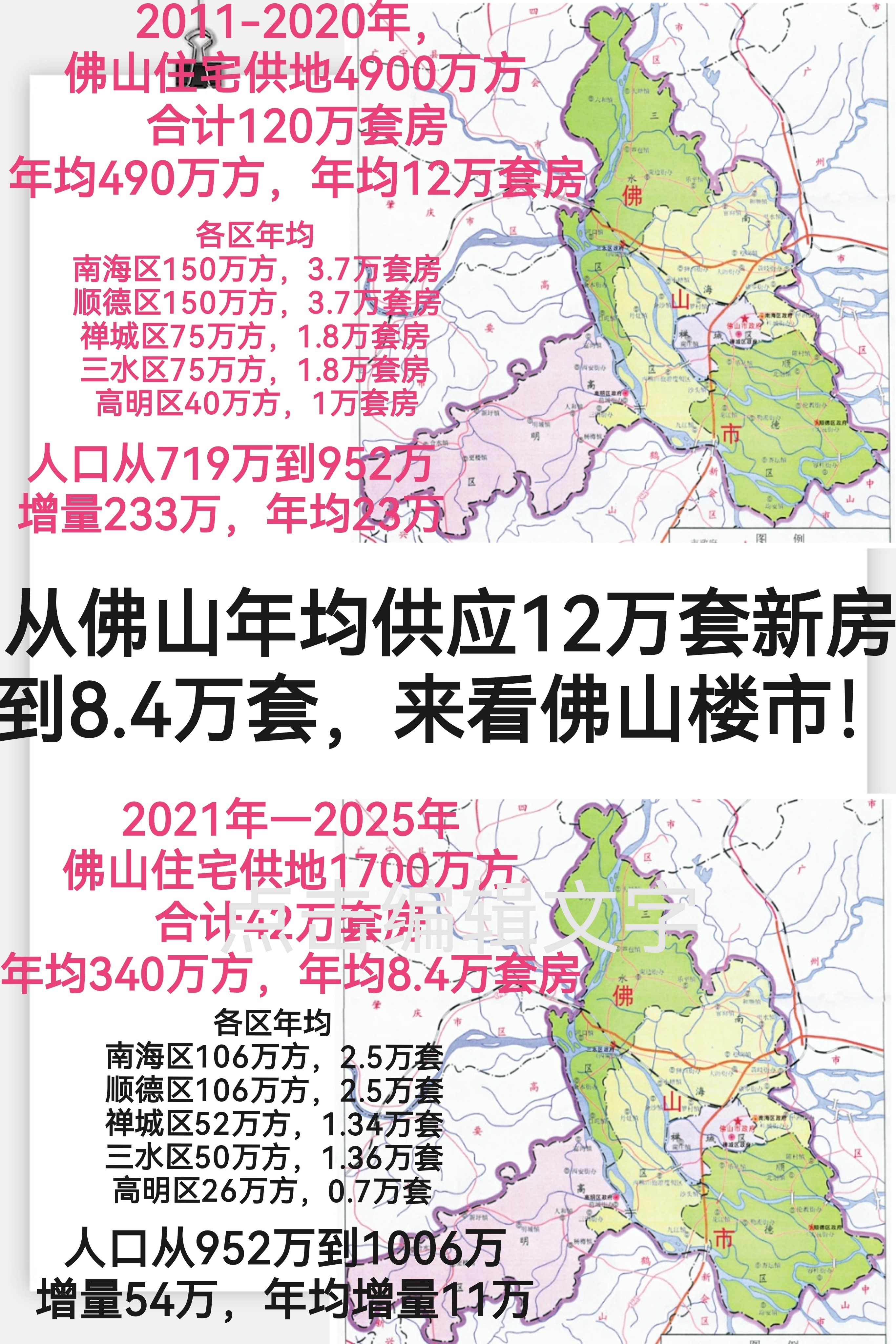 东莞|佛山新房供应缩量30%,对佛山楼市是否是利好?
