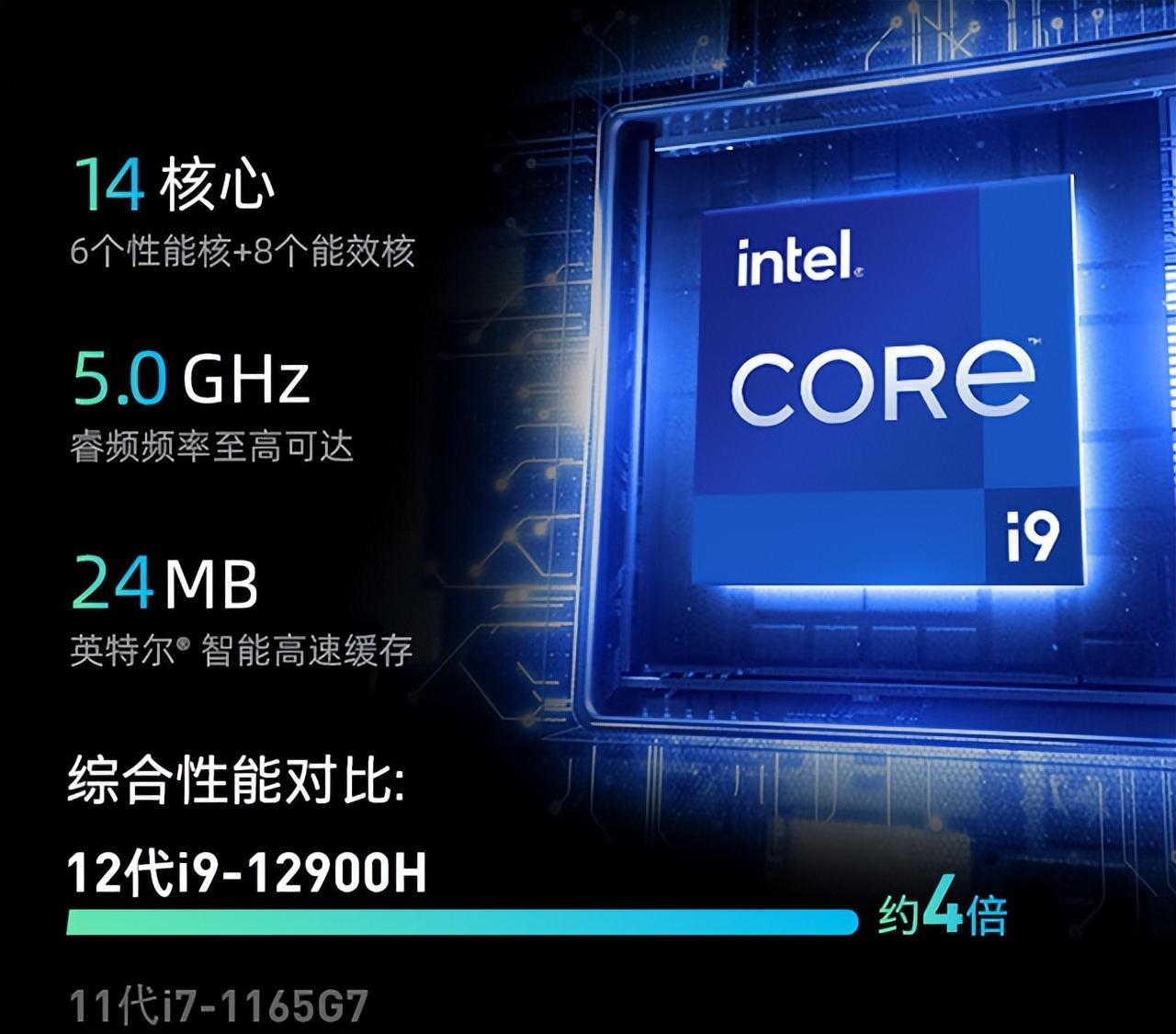 i9-12900H处理器笔记本大降价，最低5799元，哪款更适合抄底？