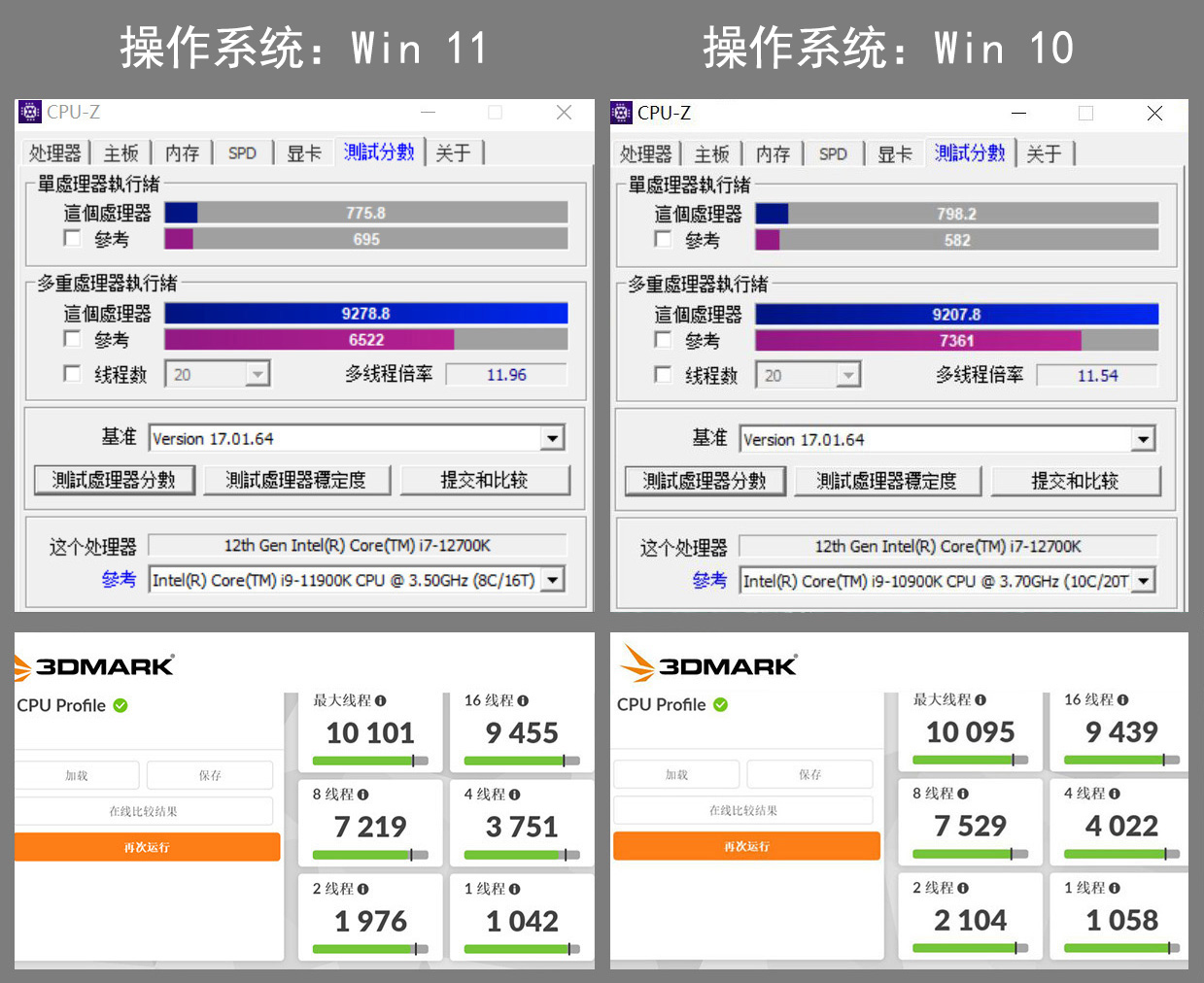 Windows11|装一台(伪)小钢炮主机,测测win10和win11的区别大不大