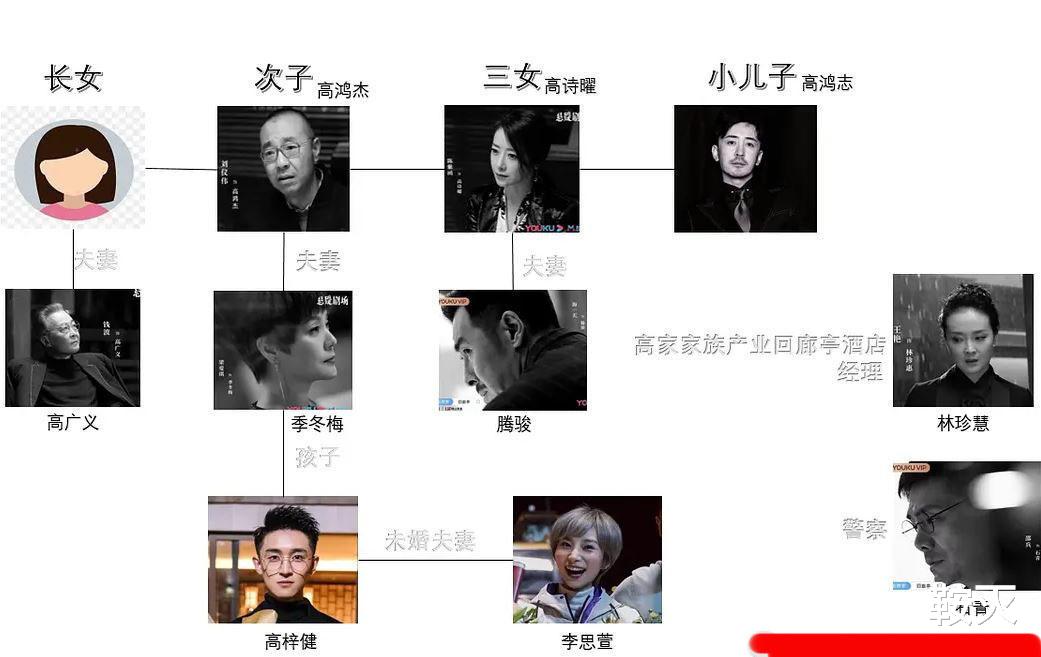 回廊亭|《回廊亭》今天下午开播,我来给大家预热