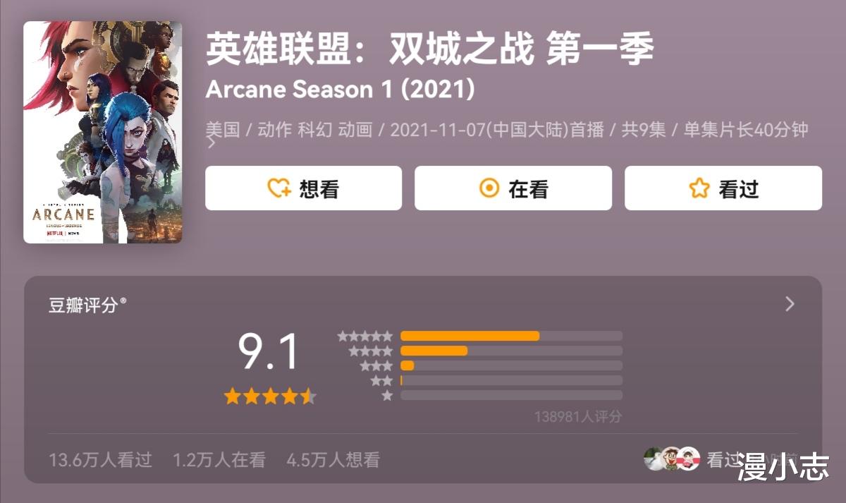 灌篮高手|《双城之战》完结两个月,评分从9.2分掉到9.1分,不升反降