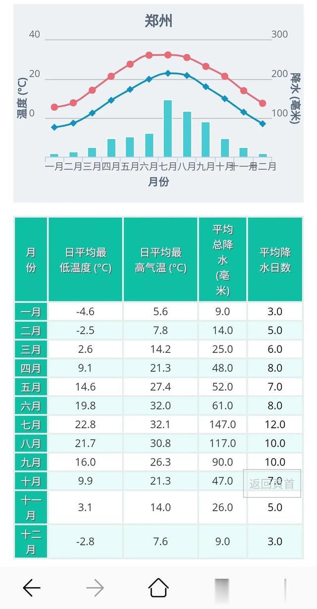 关于牛顿这个神人,起起底