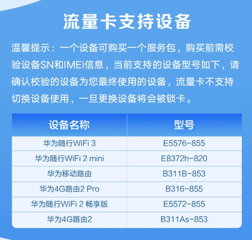 华为|华为移动路由服务升级包开卖:每月2000GB流量 年包套餐首销569元