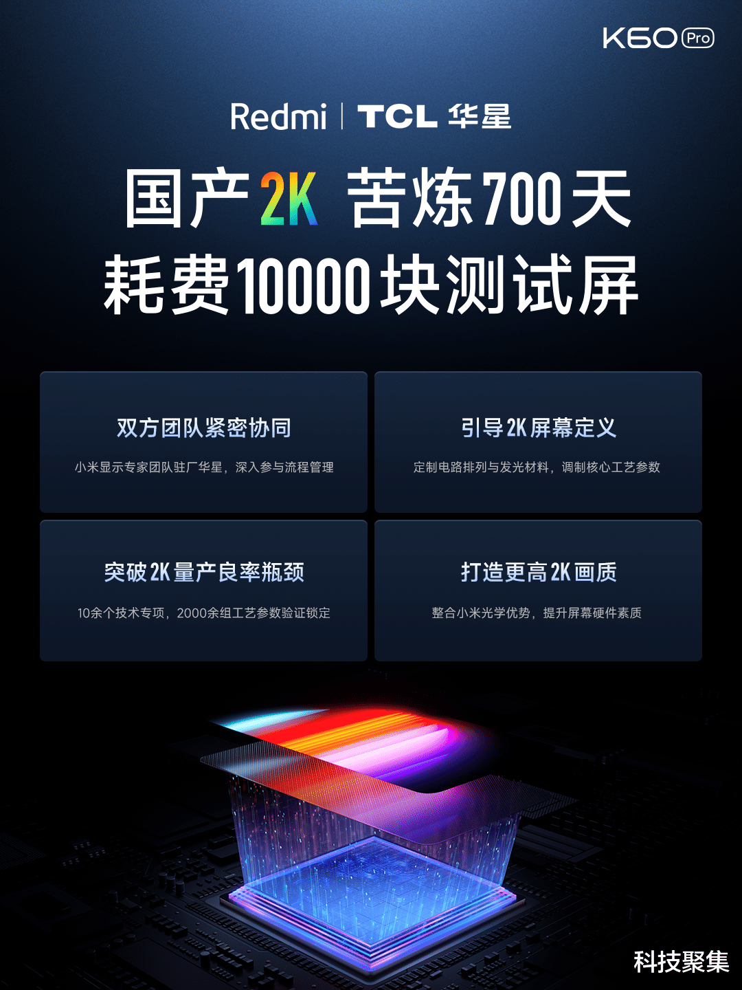 刘强东|为什么K60宇宙会如此受欢迎? 浅析Redmi对用户需求的真正洞察