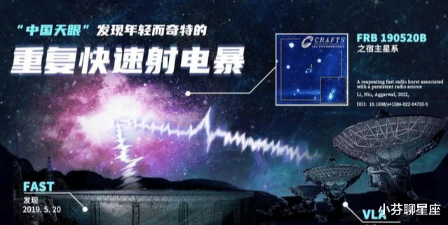中国天眼发现外星人?外星人没肉体,是1种能量,或隐身于暗物质