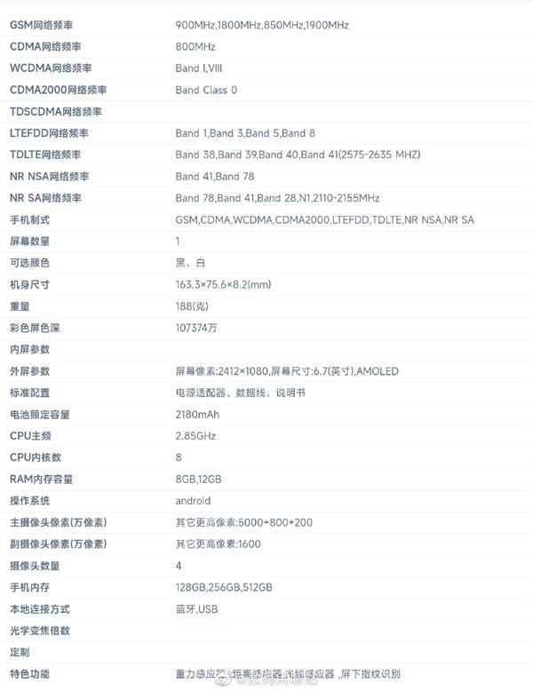 小米科技|官宣realme V25联名重磅国潮IP是紫禁城 GT Neo3入网、渲染图曝光