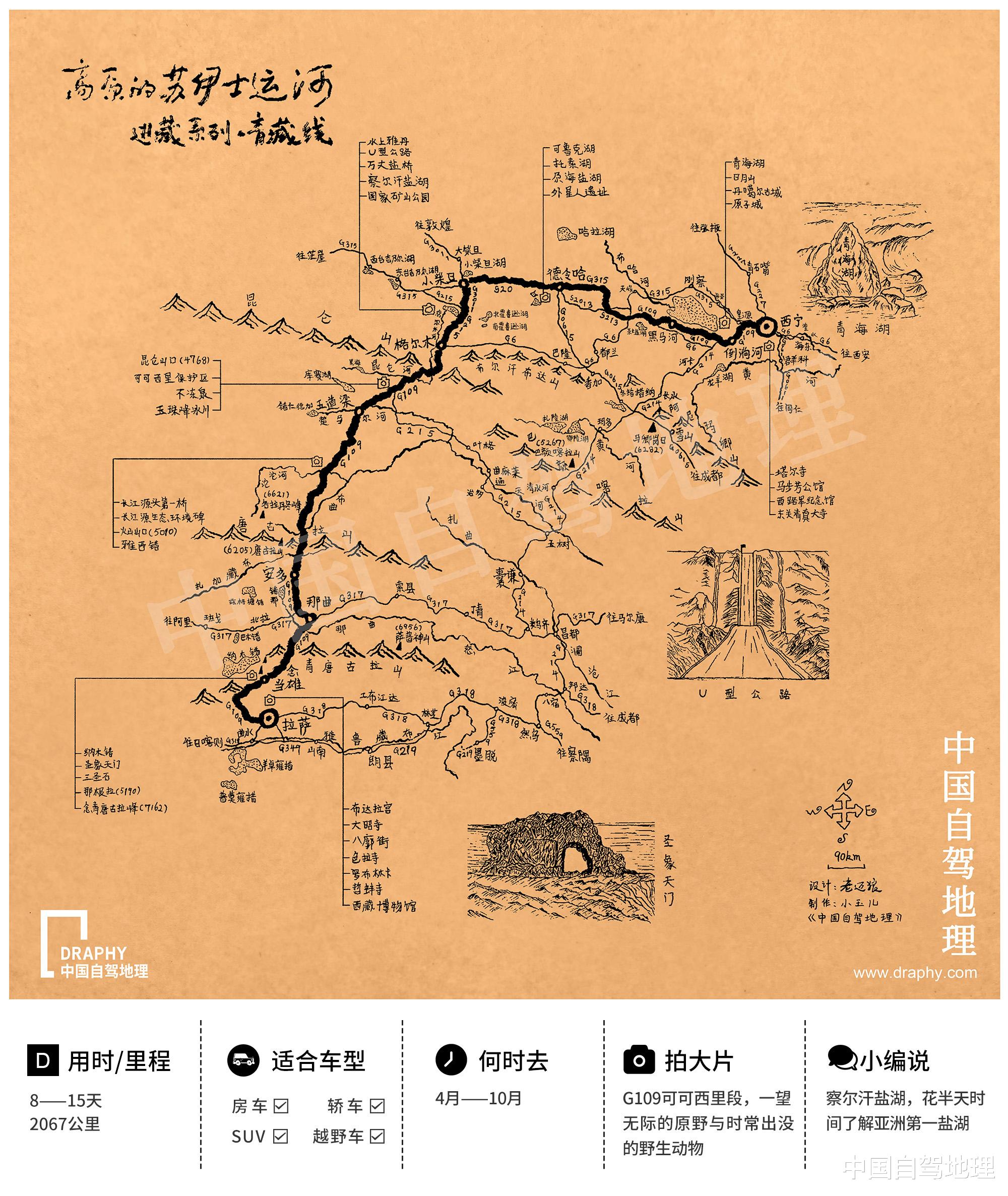 尼泊尔|比G318酸爽,最令人“头疼”的入藏公路公认是它!丨进藏系列路书