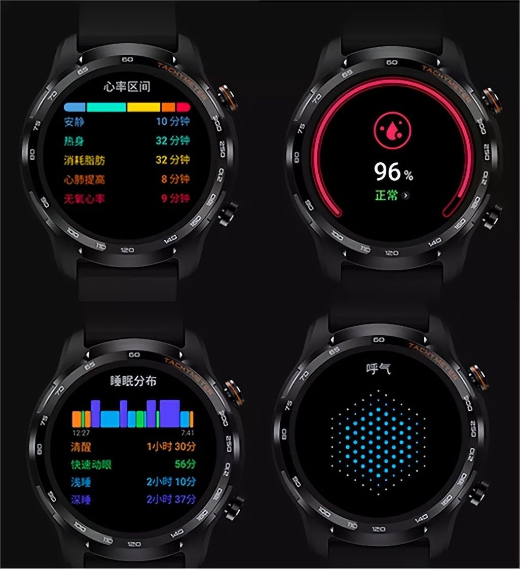 青山湖|智能时代必配的智能手表-性价比之王：TicWatch GTW eSIM