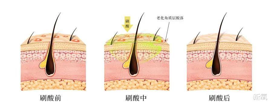 侃爷|侃爷，我愿称之为欧美娱圈永远的造瓜人