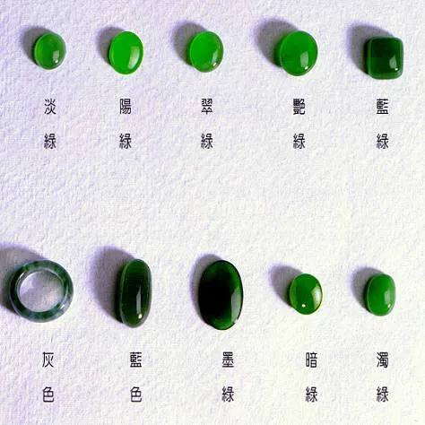 古董|玉石的基础知识：（19）翡翠「三」