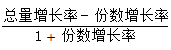 行测资料分析：平均数的变化巧判断