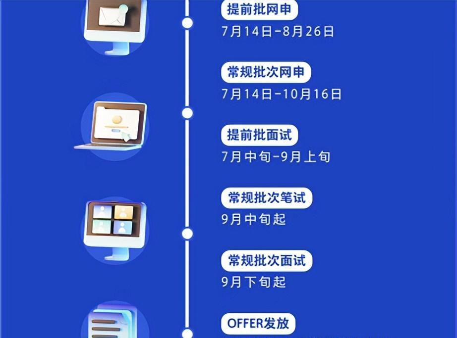 职业教育|三大互联网名企提前启动校招,直接免笔试,是拿高薪的好机会