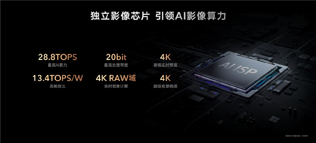 微软|软硬协同：打赢高端手机影像之战的关键