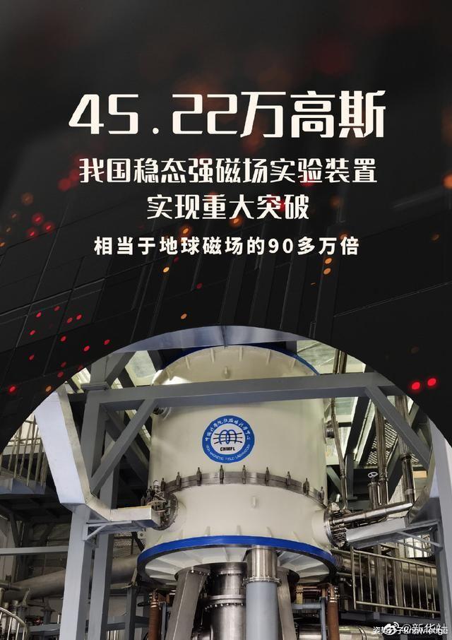 比地磁场强32万亿倍!宇宙最强磁场,到底有多恐怖?