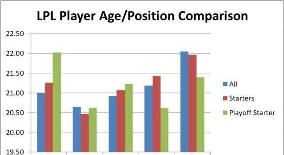 安孝燮|挂羊头卖狗肉?龚俊任嘉伦许凯新剧相继开播,职场剧变悬浮偶像剧