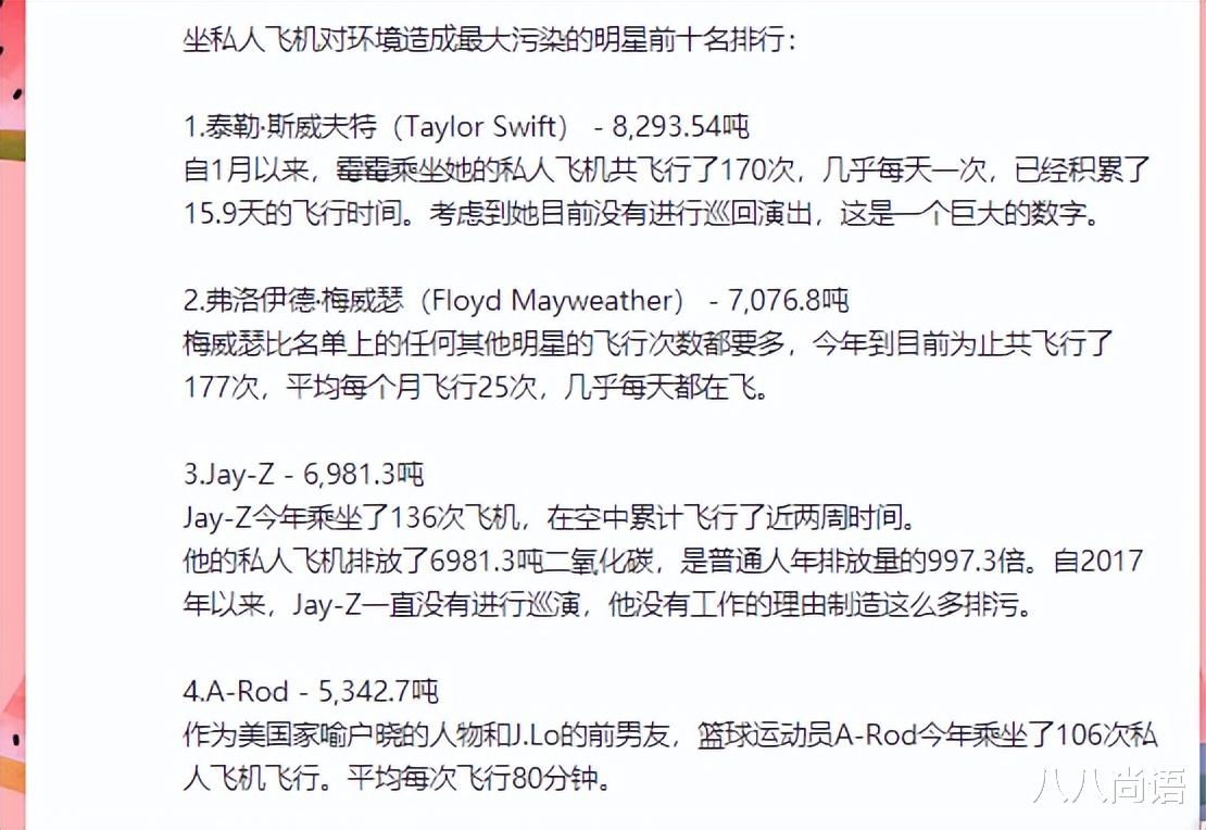 金·卡戴珊|坐私人飞机排放二氧化碳最多的明星，金·卡戴珊疑似排名第七
