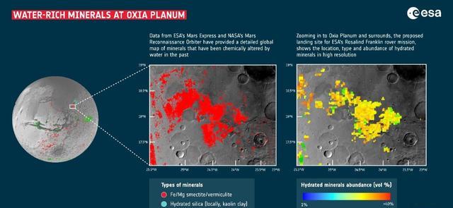 欧洲宇航局成功绘制了火星表面的水冰资源分布地图,非常详细