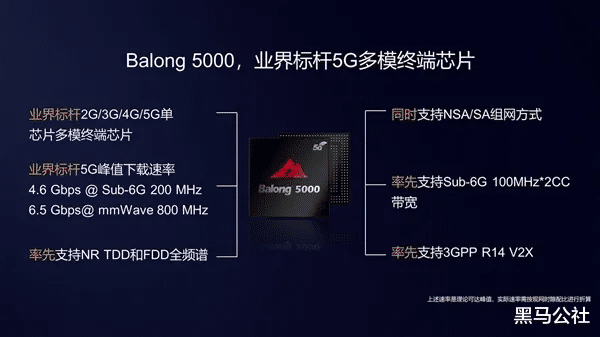 苹果|热搜第一，苹果5G研发失败！